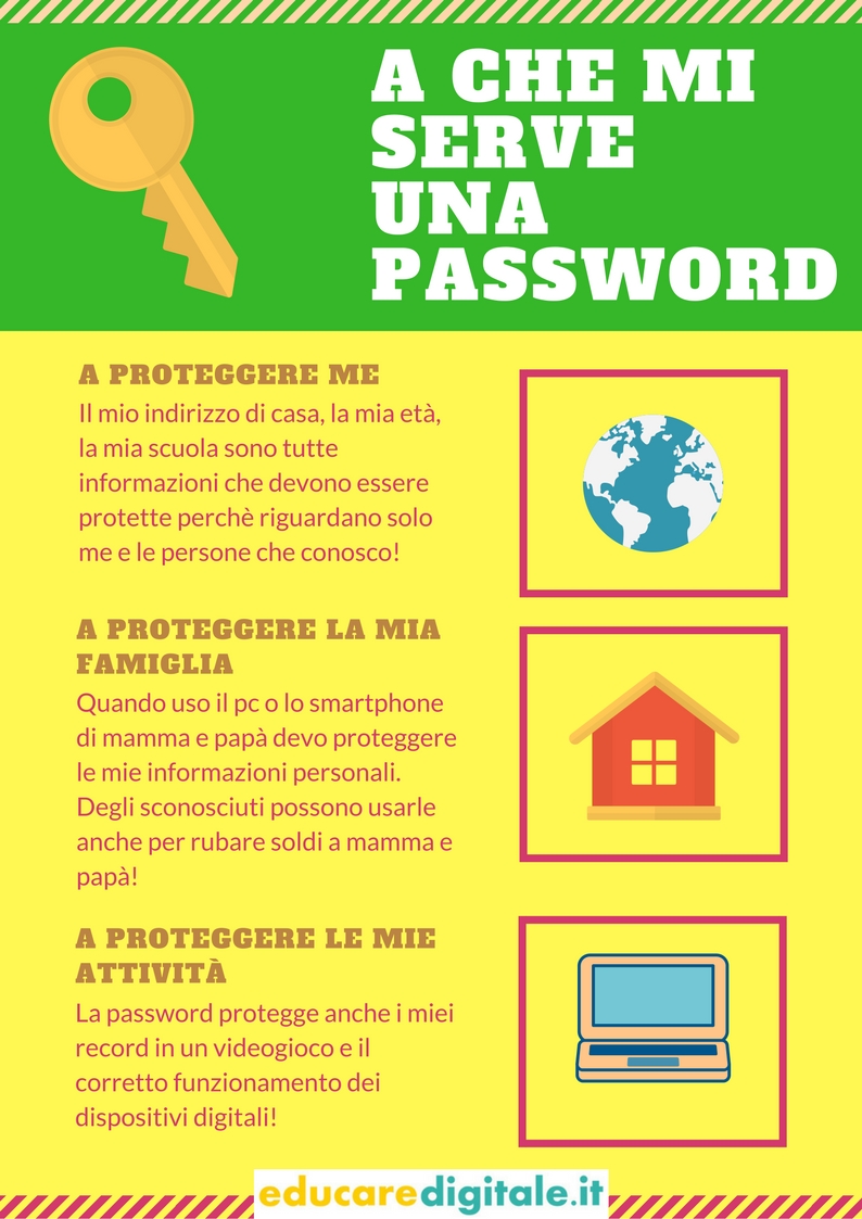bambini password infografica