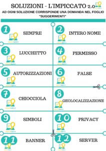 giornata sicurezza in rete soluzioni