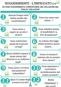 giornata sicurezza gioco