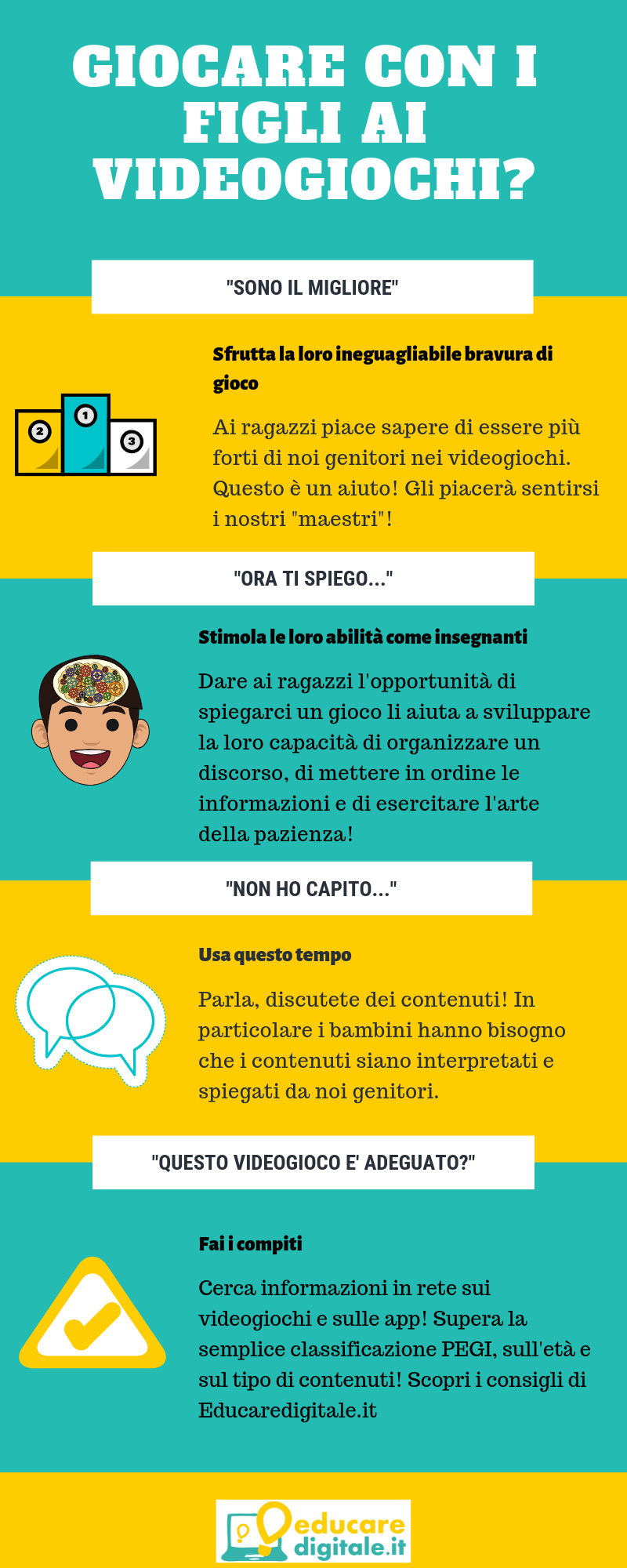 Giocare con i figli ai videogiochi idee