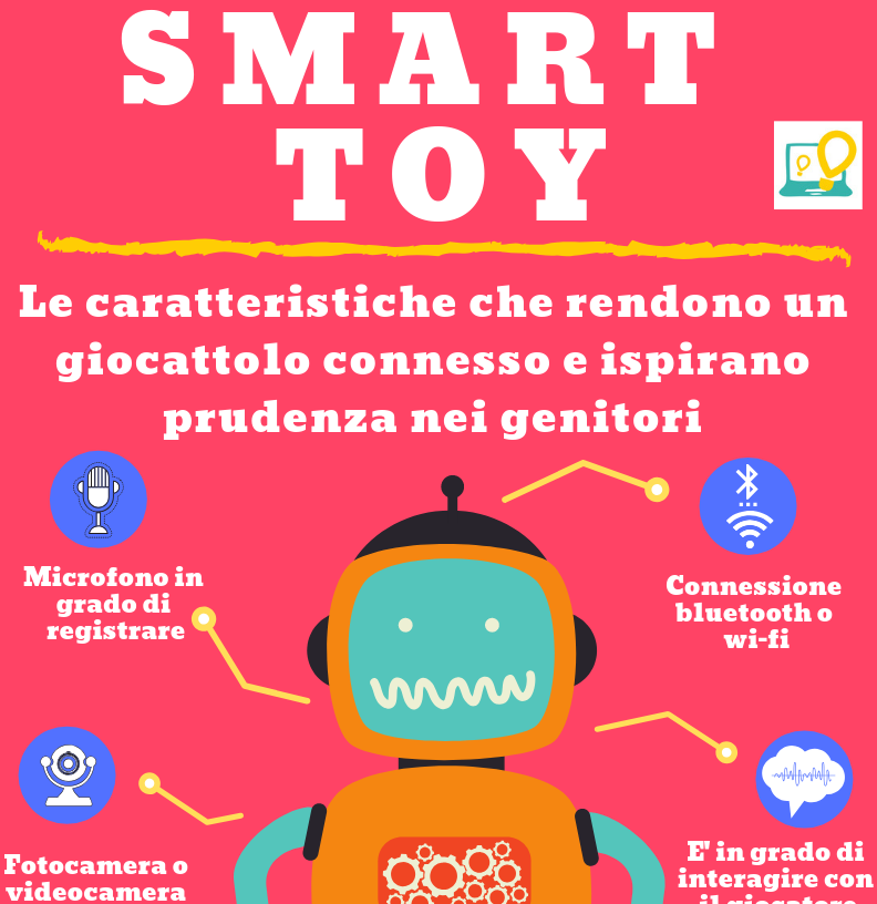 Giocattoli connessi le caratteristiche anteprima